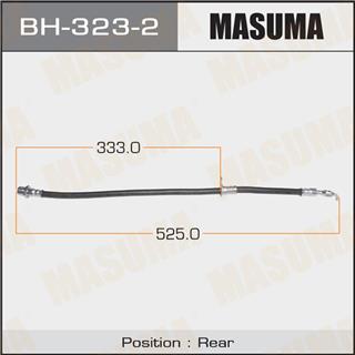 Thermostat Masuma