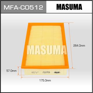 Thermostat Masuma