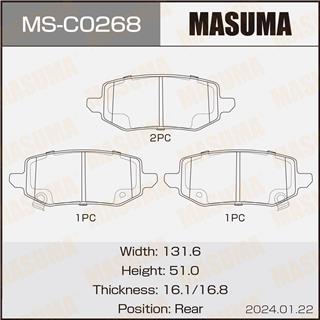 Thermostat Masuma