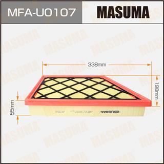 Thermostat Masuma