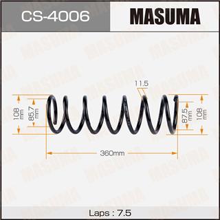Thermostat Masuma