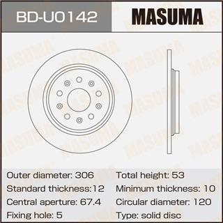 Thermostat Masuma