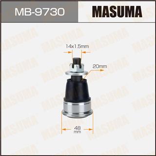 Thermostat Masuma