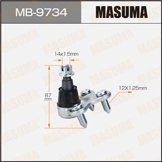 Thermostat Masuma