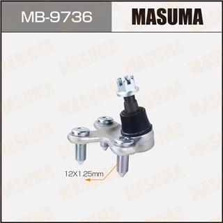 Thermostat Masuma
