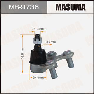 Thermostat Masuma