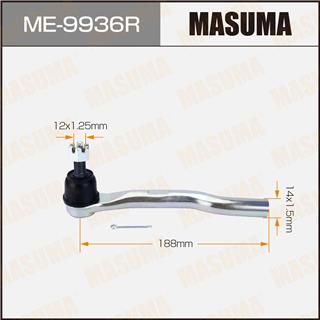 Thermostat Masuma