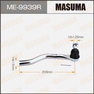Thermostat Masuma