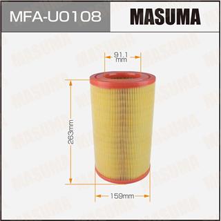 Thermostat Masuma