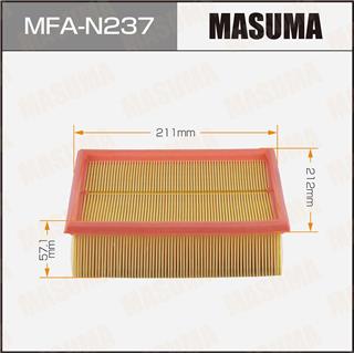 Thermostat Masuma