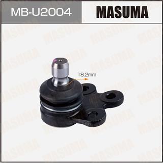 Thermostat Masuma