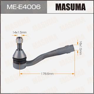 Thermostat Masuma