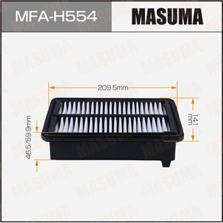 Thermostat Masuma