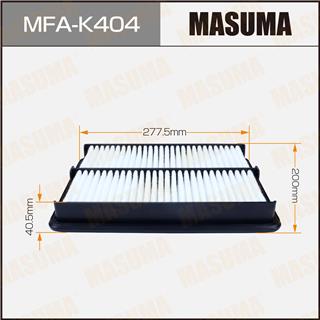 Thermostat Masuma