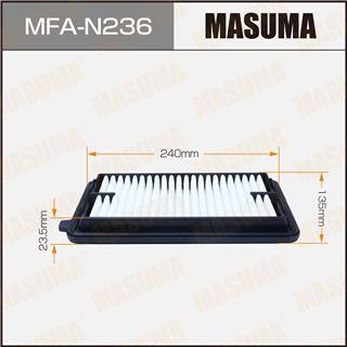 Thermostat Masuma