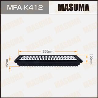 Thermostat Masuma
