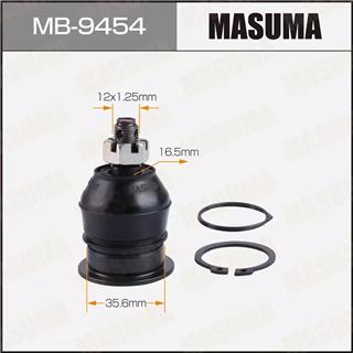 Thermostat Masuma