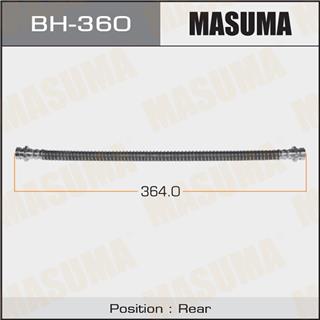 Thermostat Masuma