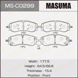 Thermostat Masuma