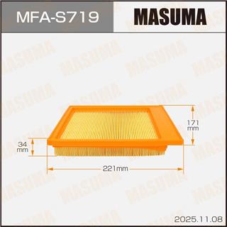 Thermostat Masuma
