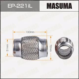 Thermostat Masuma
