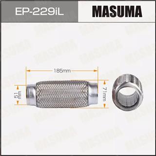 Thermostat Masuma