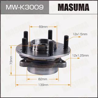 Thermostat Masuma