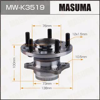 Thermostat Masuma