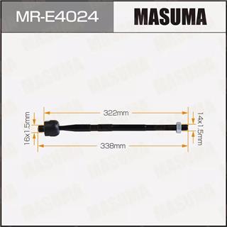 Thermostat Masuma