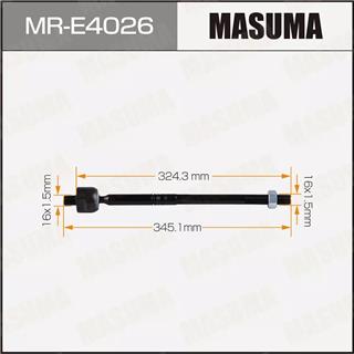 Thermostat Masuma