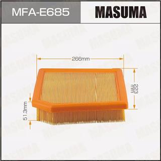 Thermostat Masuma