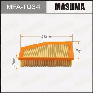 Thermostat Masuma
