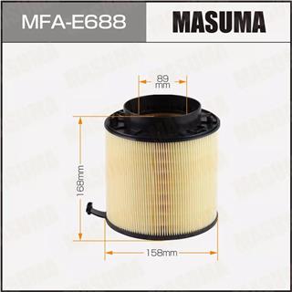 Thermostat Masuma