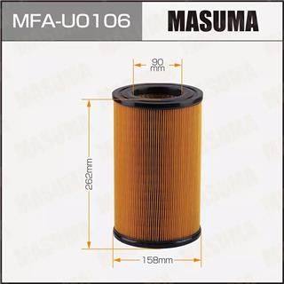 Thermostat Masuma