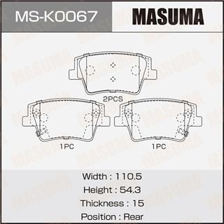 Thermostat Masuma