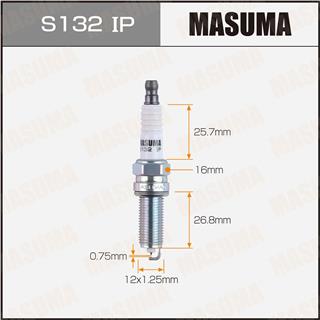 Thermostat Masuma