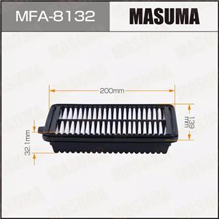 Thermostat Masuma