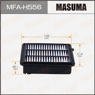 Thermostat Masuma