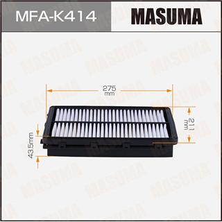 Thermostat Masuma