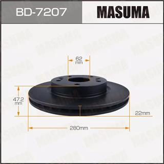 Thermostat Masuma