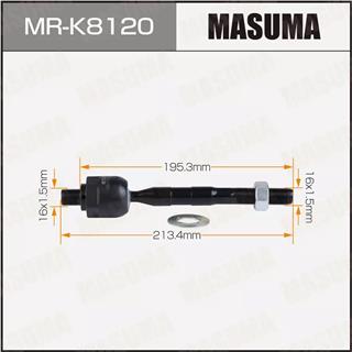 Thermostat Masuma