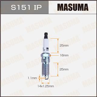 Thermostat Masuma