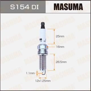 Thermostat Masuma