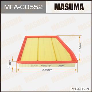 Thermostat Masuma