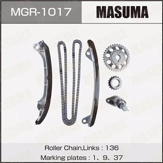 Thermostat Masuma