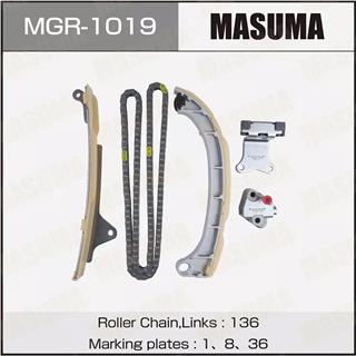 Thermostat Masuma