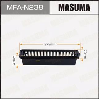 Thermostat Masuma