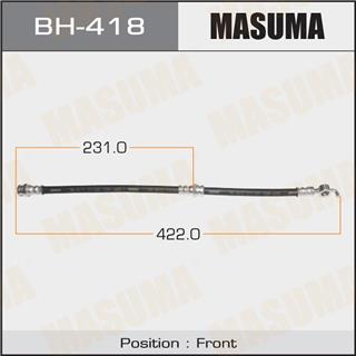 Thermostat Masuma