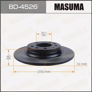 Thermostat Masuma