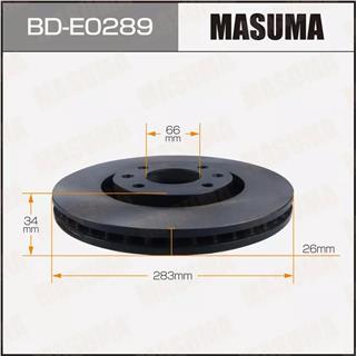 Thermostat Masuma